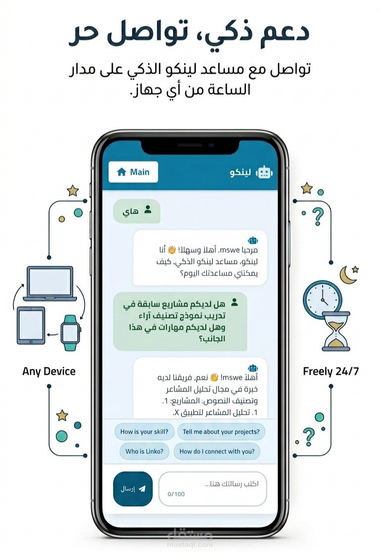 شات بوت ذكي “لينكو” لموقع شخصي لتعزيز التفاعل الفوري مع العملاء والزوار