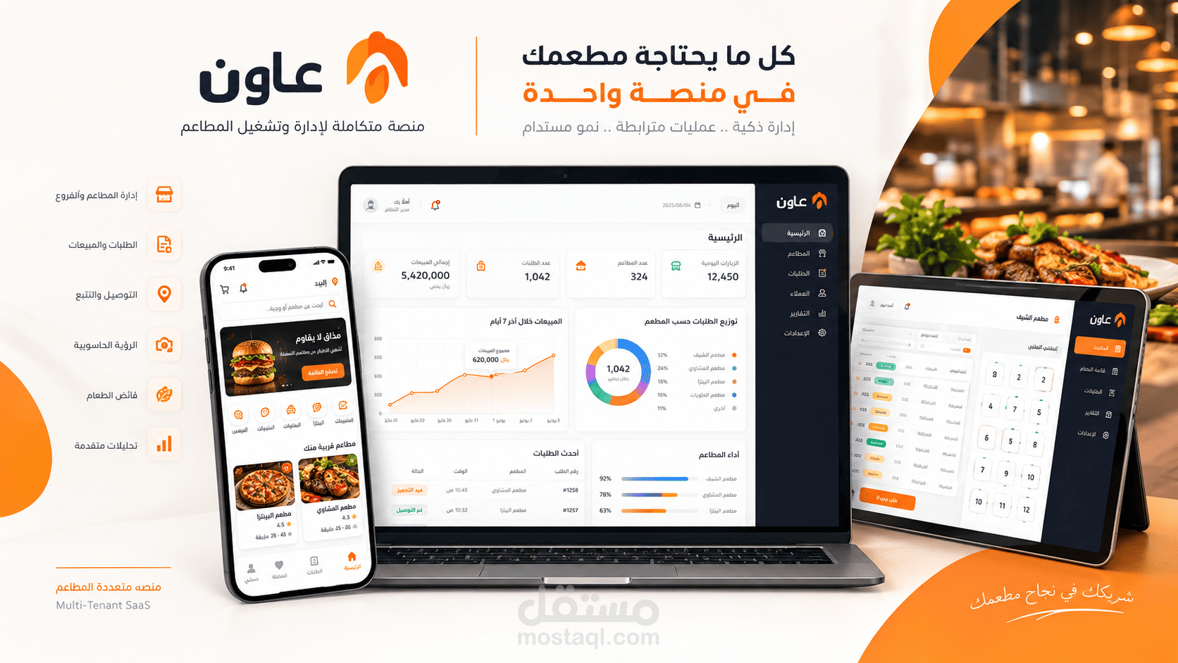منصة SaaS متكاملة متعددة المطاعم (Multi-Tenant) لإدارة وتشغيل المطاعم والطلبات