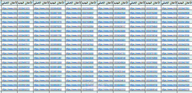 ادخال اكثر من 2850 منتج لمنصة اليجرو