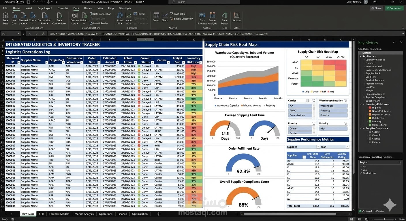 نظام تتبع المخزون والعمليات اللوجستية المتكاملIntegrated Inventory & Logistics Tracker