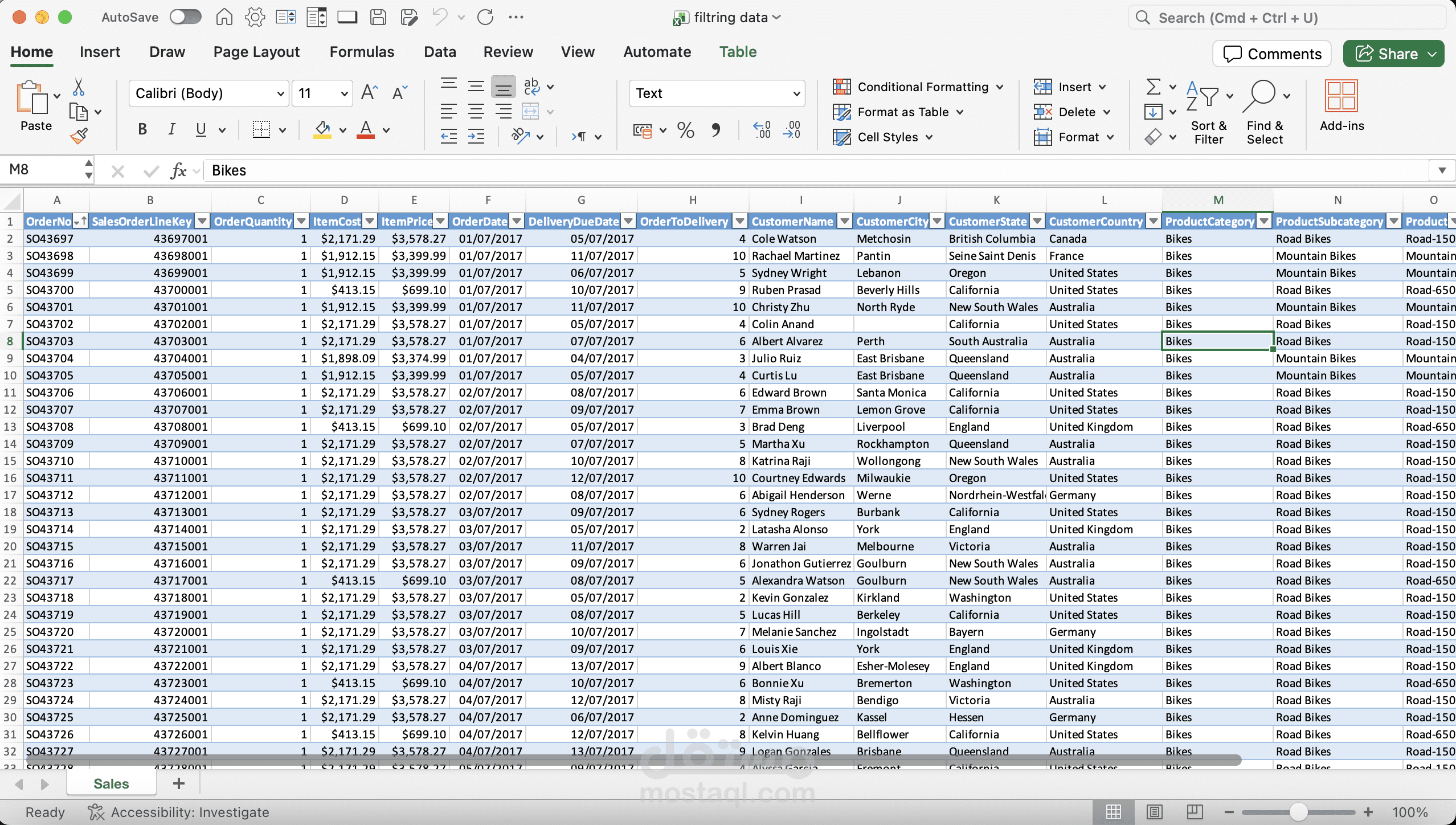 تنظيم وتحليل بيانات عقارية باستخدام Excel