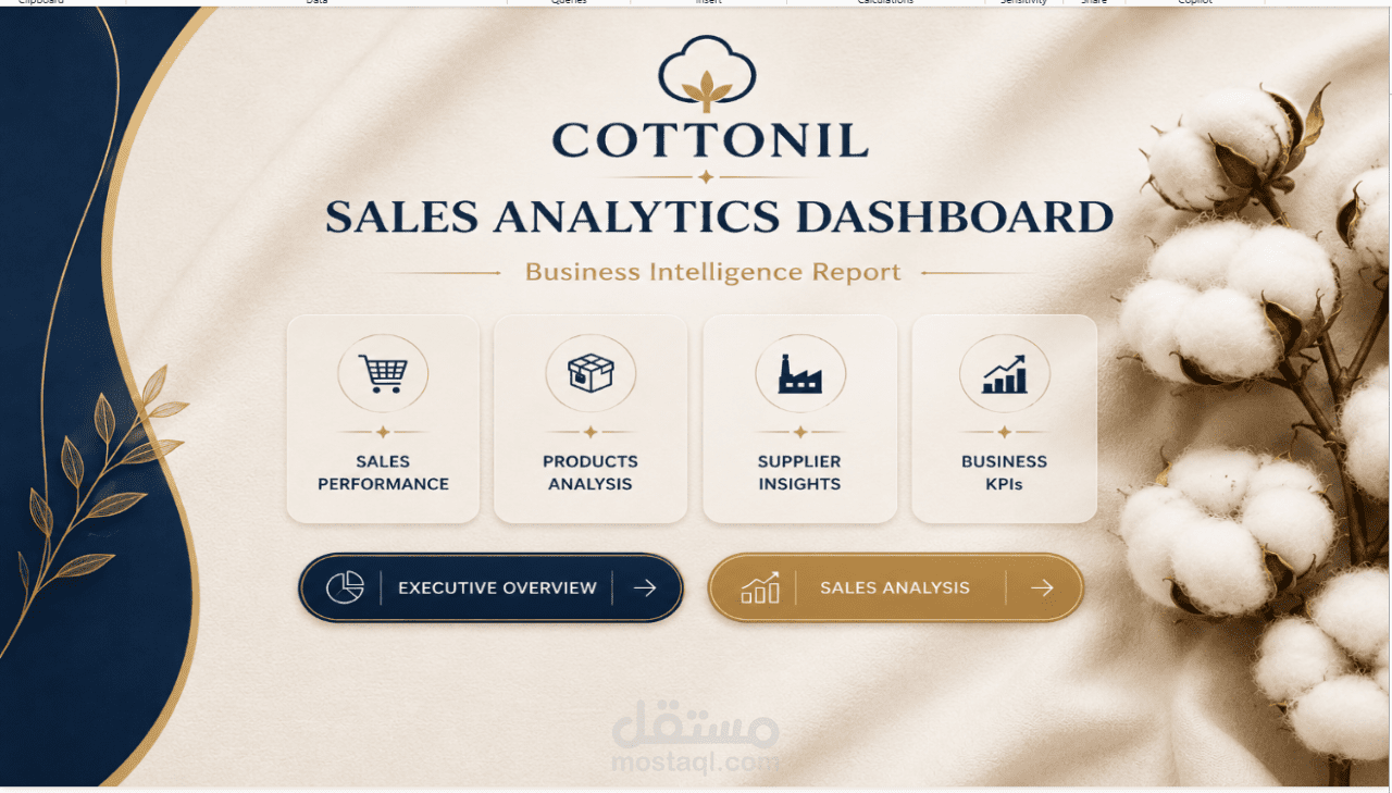 COTTONIL Sales & Purchase Analytics Dashboard