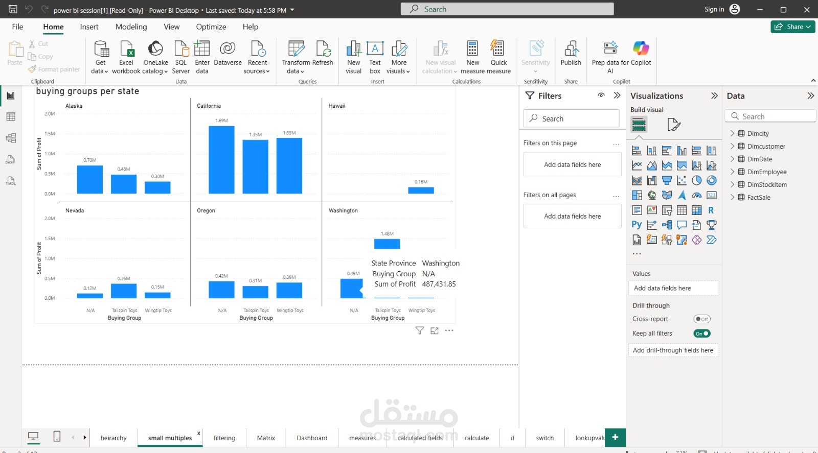 Regional Profit Analysis with Small Multiples – Power BI