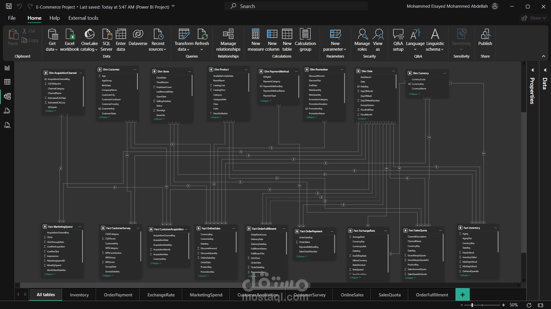 Data Model باستخذام power Bi
