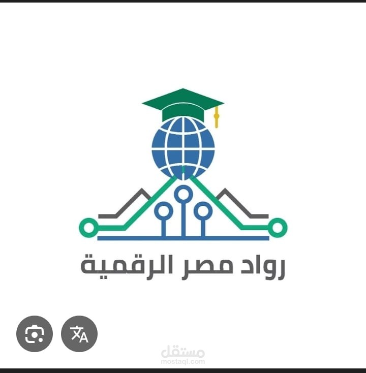 SAP MM Implementation