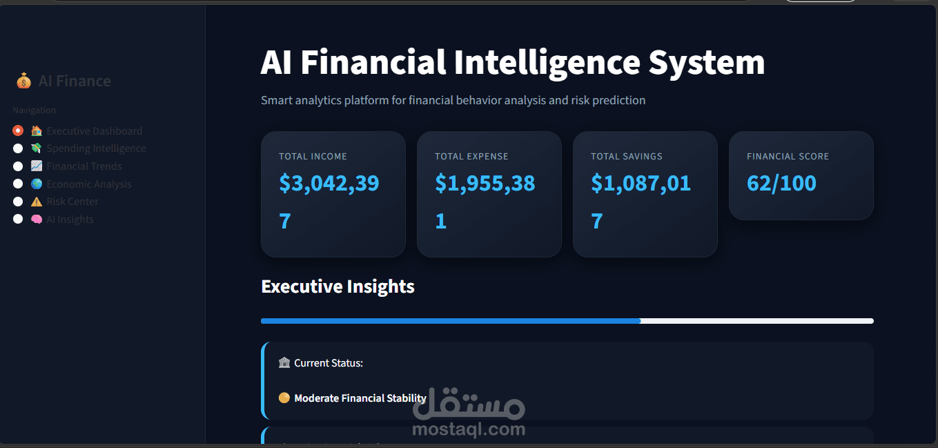 تطوير داشبورد مالي ذكي لتحليل البيانات والتنبؤ بالمخاطر المالية