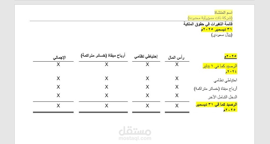 قائمة التغير في حقوق الملكية
