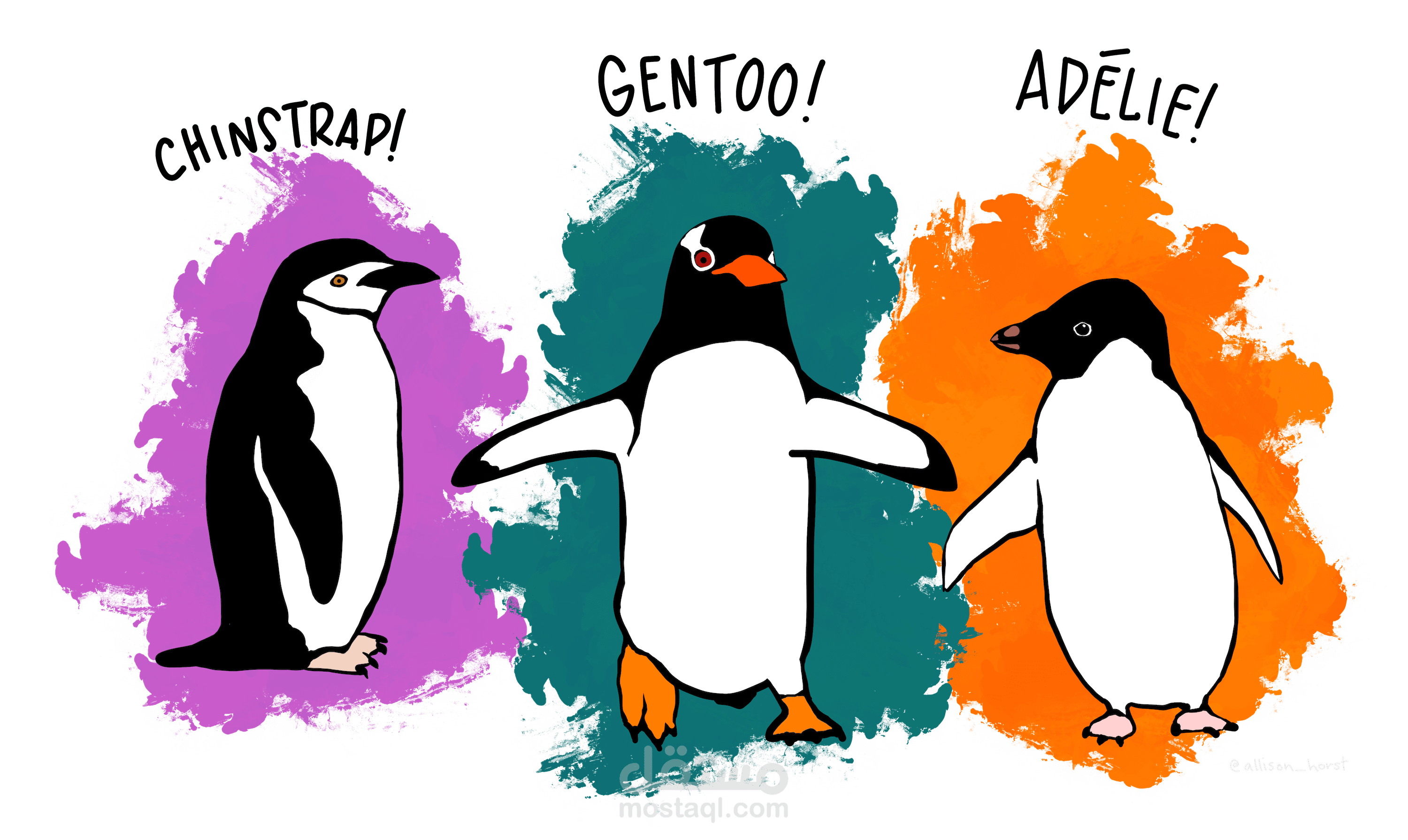Clustering Antarctic Penguin Species