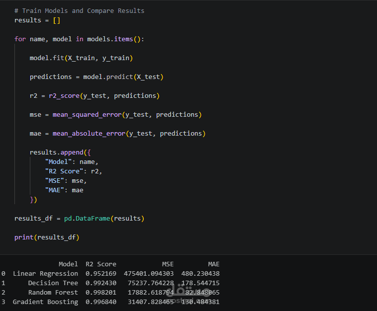 توقع اسعار السيارات باستخدام التعلم الالي