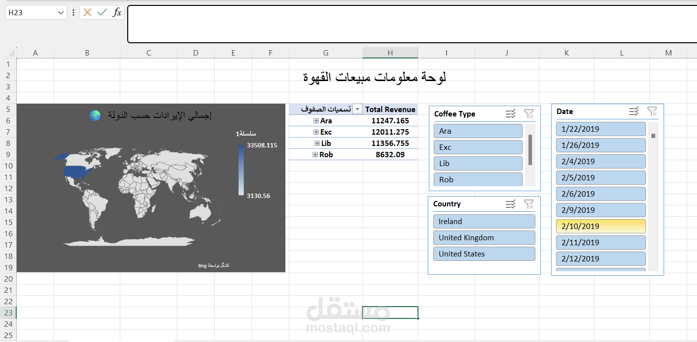 خدمات طلابية احترافية | أبحاث مشاريع عروض تحليل بيانات excel Word  PowerPoint power bi