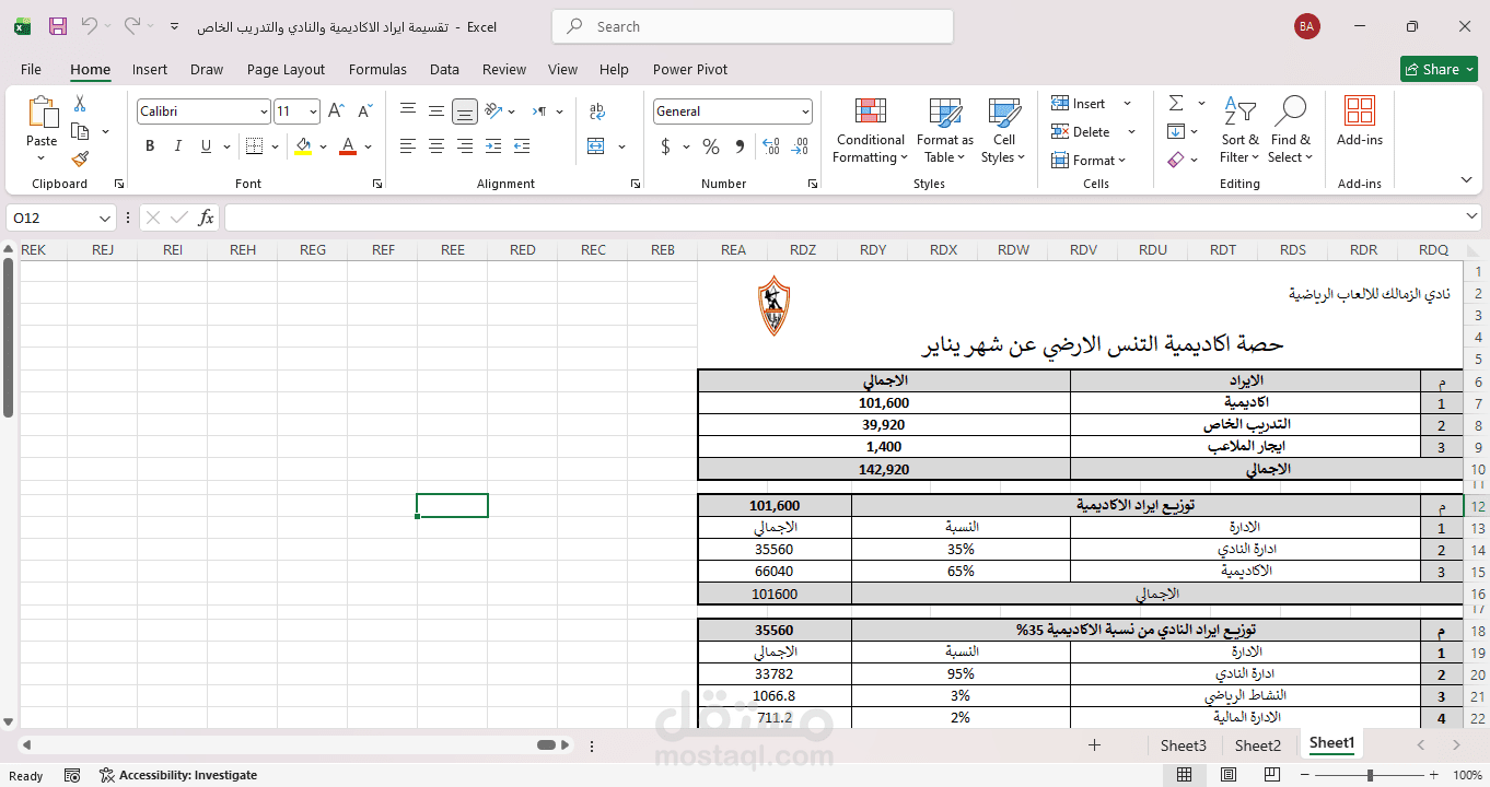تقسيمة ايراد الاكاديمية الشهري