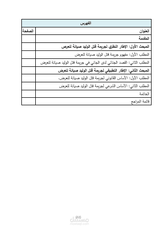 تنسيق ورقة بحث قانوني