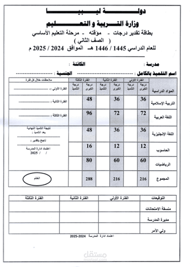 تصميم نموذج درجات مدرسي