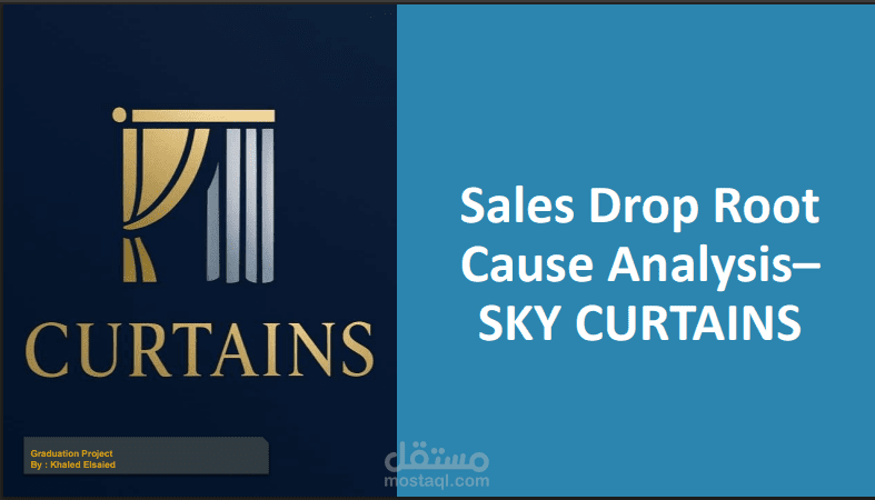 تحليل الأسباب الجذرية لانخفاض المبيعات (Root Cause Analysis) ووضع خطط استراتيجية لشركة Sky Curtains