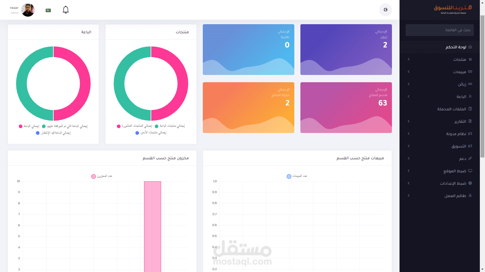 متجر إلكتروني متعدد الباعة