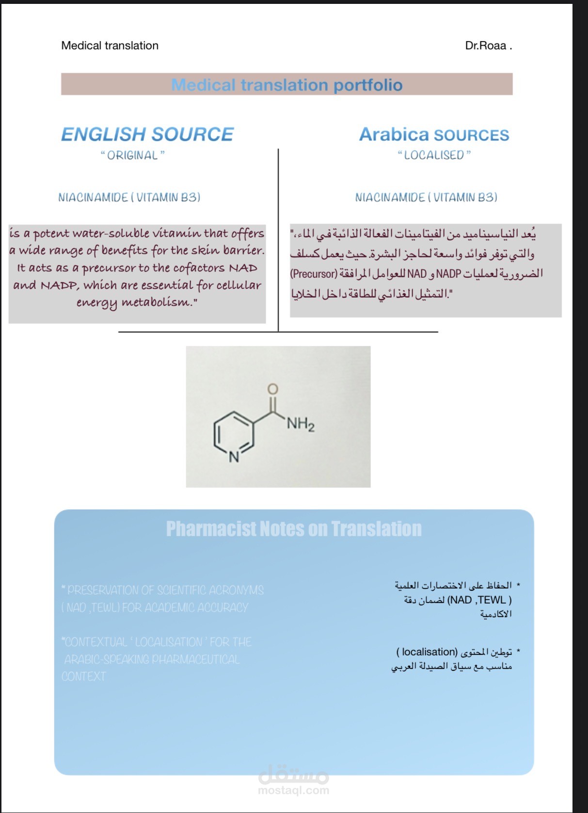 نموذج ترجمة طبية وتوطين محتوى (Clinical Case Study Translation