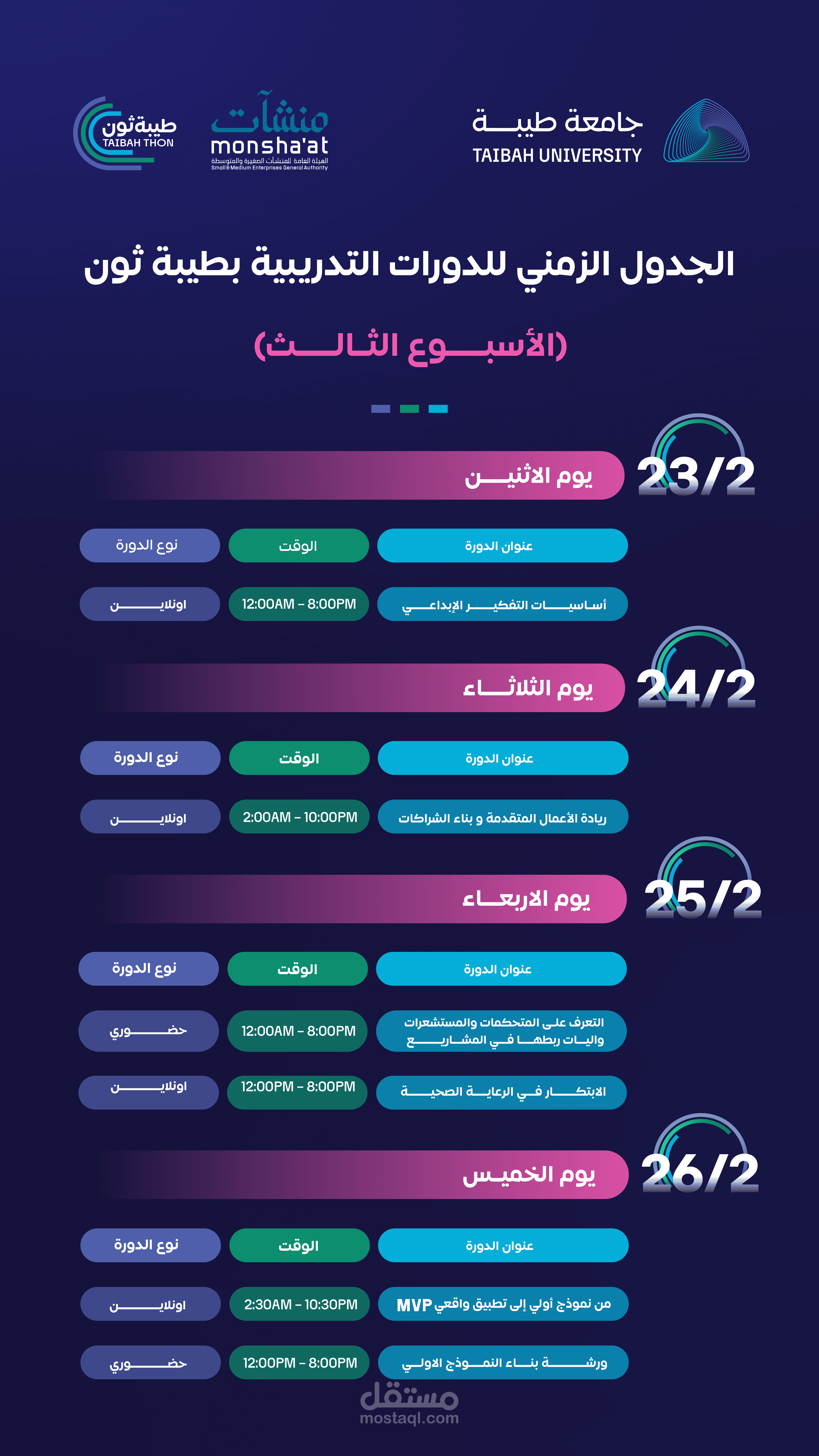 تصميم المواد الإعلانية والإنفوجرافيك لبرنامج طيبة ثون بأسلوب بصري موحّد