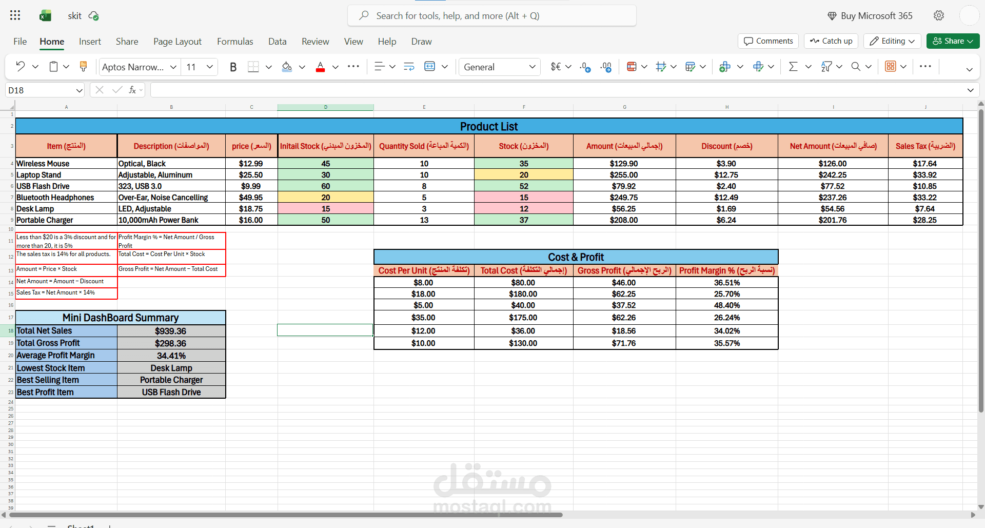 Dynamic Sales Data Entry & Excel Analysis Project