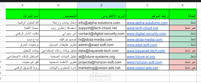 نظام أتمتة وتتبع بيانات الشركات