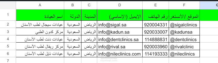 قاعدة بيانات شاملة لعيادات الأسنان في المملكة العربية السعودية.