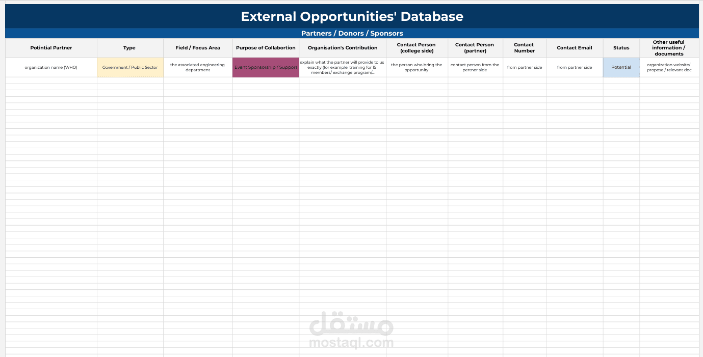 قاعدة بيانات احترافية