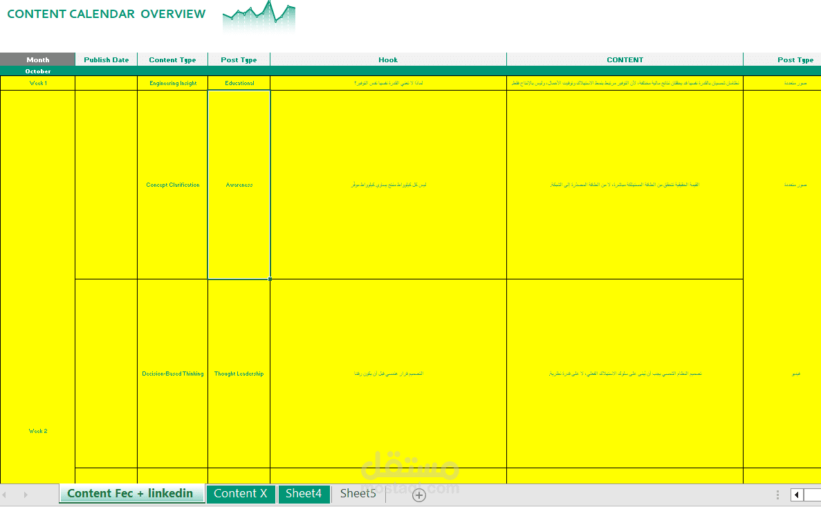كتابة خطة محتوى شهرية