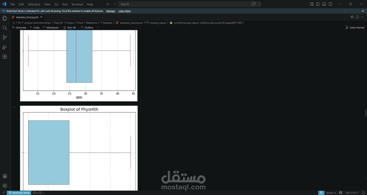 تحليل البيانات الاستكشافي (EDA) والتصوير البياني باستخدام لغة بايثون (Pandas، NumPy، Seaborn، Matplotlib)