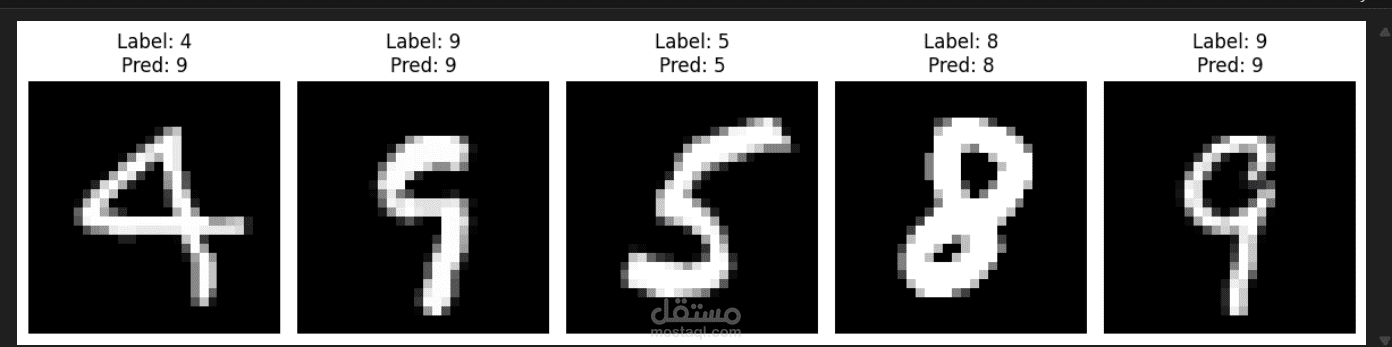 digits_classification
