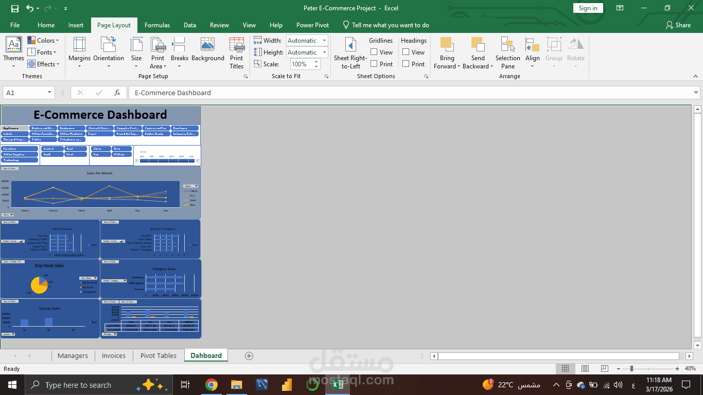 لوحة بيانات تفاعلية