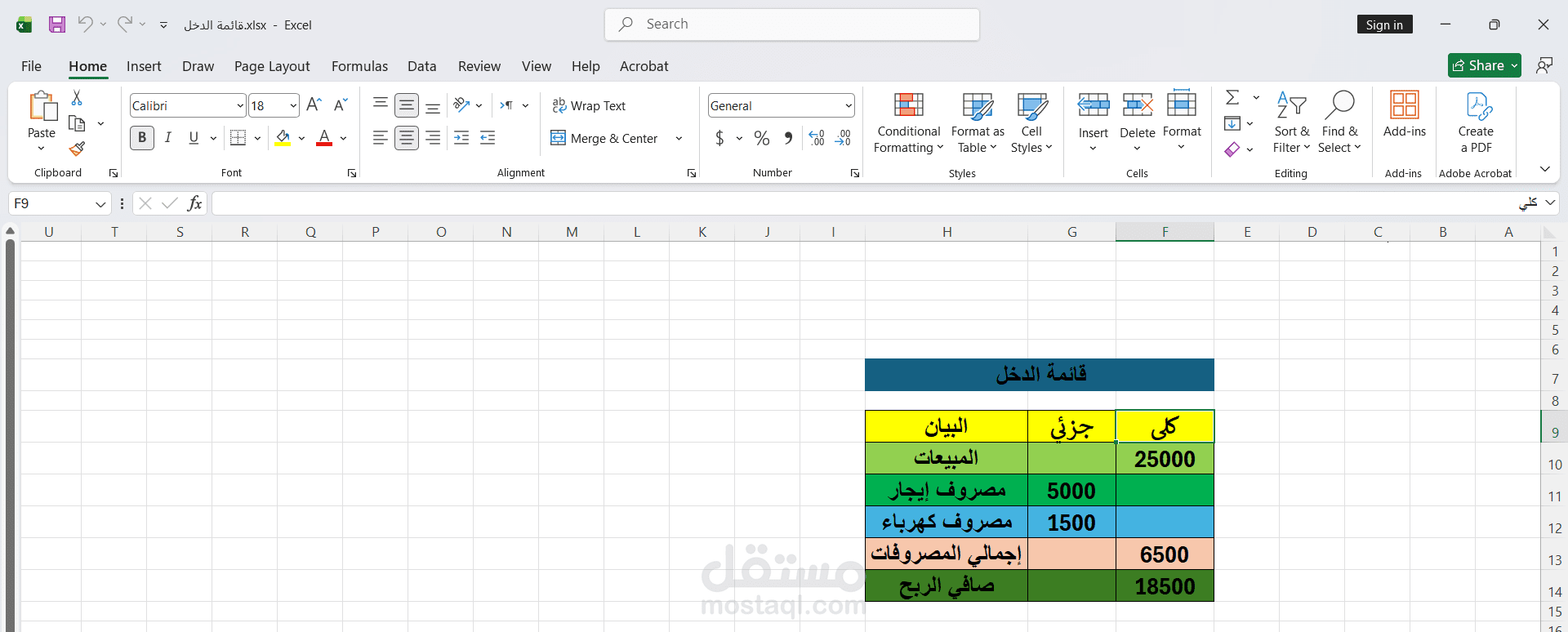 اعداد قائمة الدخل