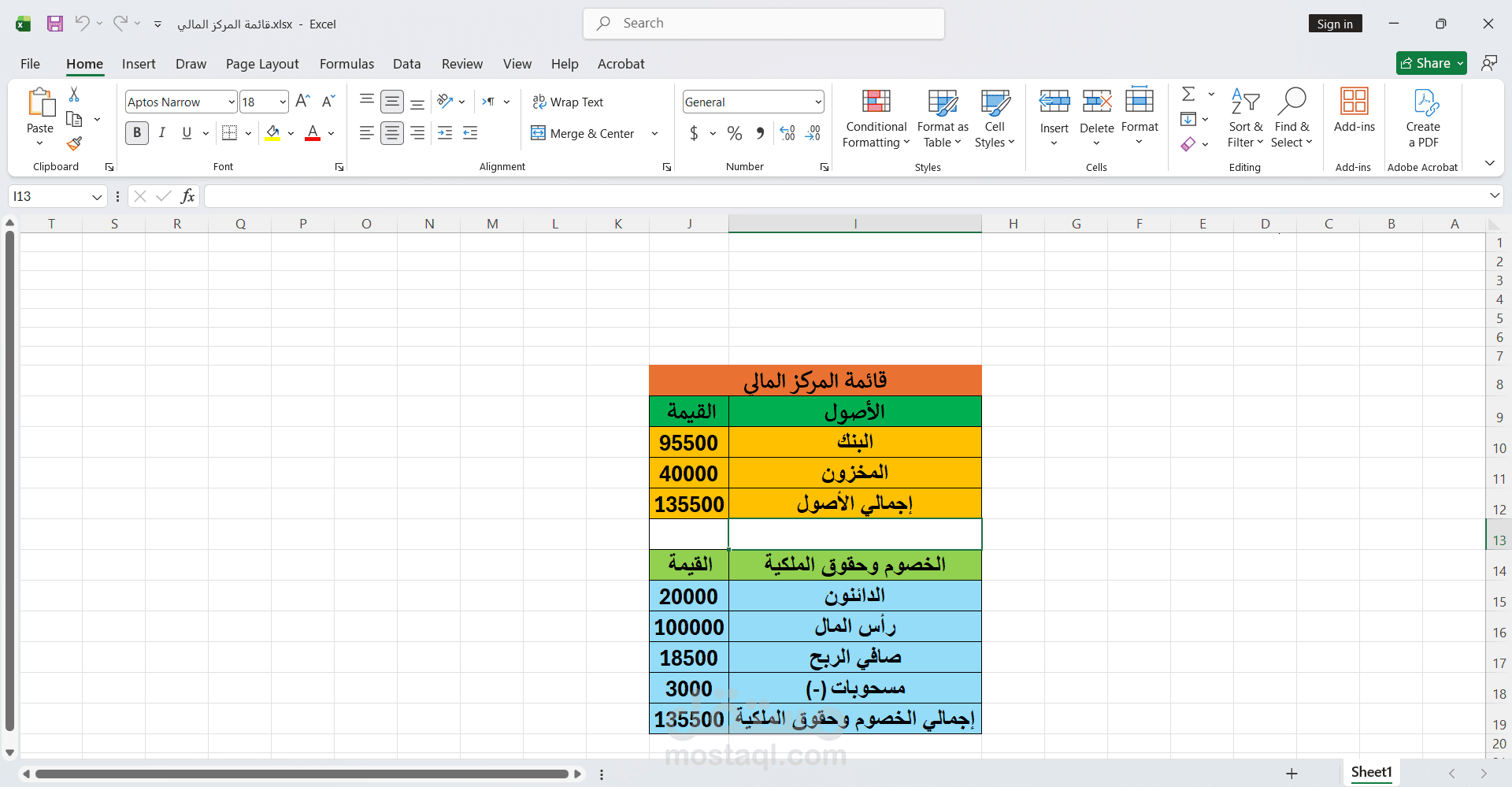اعداد قائمة المركز المالي