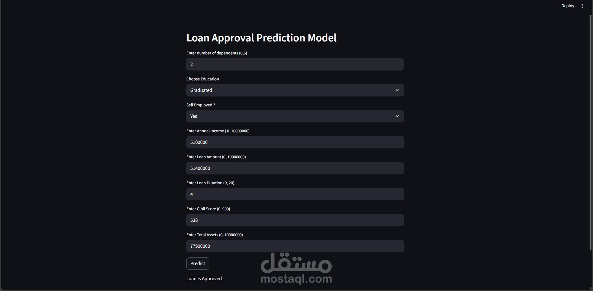 نموذج ذكاء اصطناعي لتوقع الموافقة على القروض (Loan Approval Prediction Model)