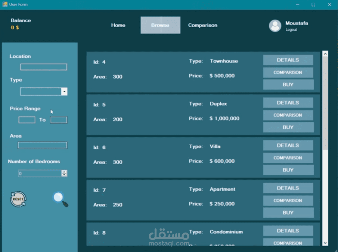Real Estate -Data structure