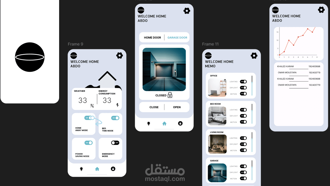تصميم واجهة مستخدم لتطبيق المنزل الذكي (Smart House Ui)