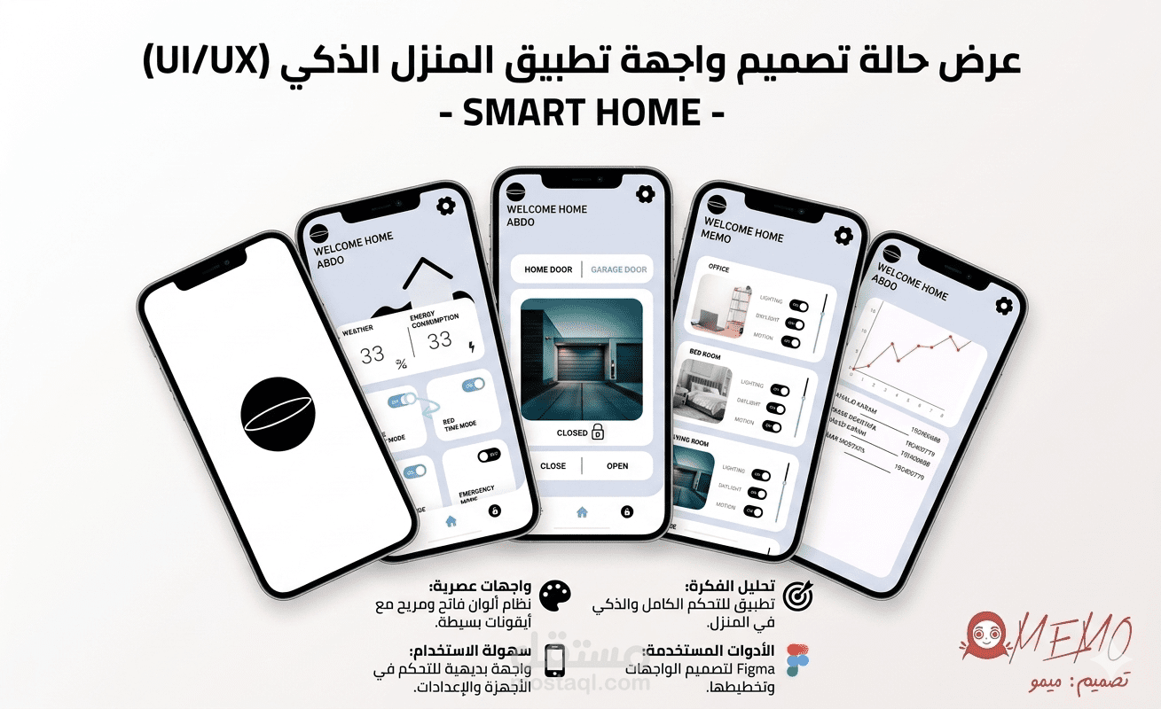 تصميم واجهة مستخدم لتطبيق المنزل الذكي (Smart House Ui)