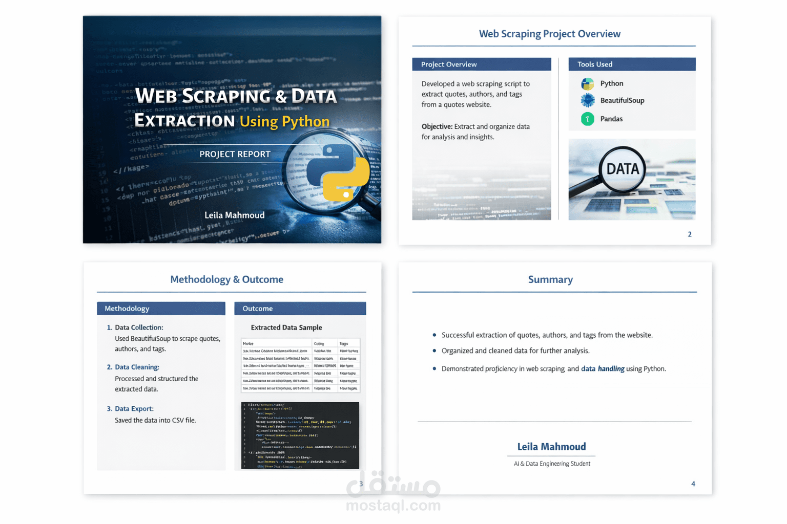 Basic Machine Learning Model Implementation