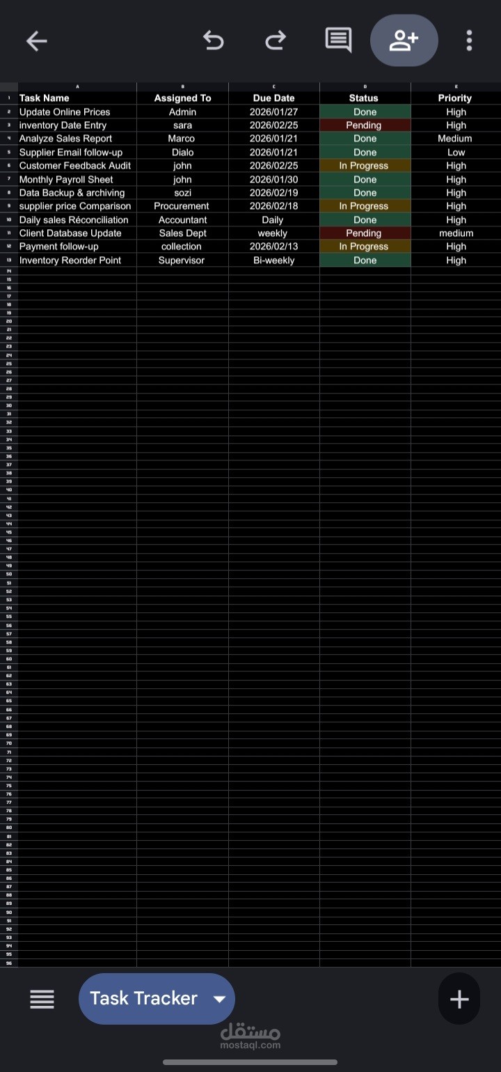 نظام متابعة المهام وتخطيط العمليات الإدارية - Business Task Tracker