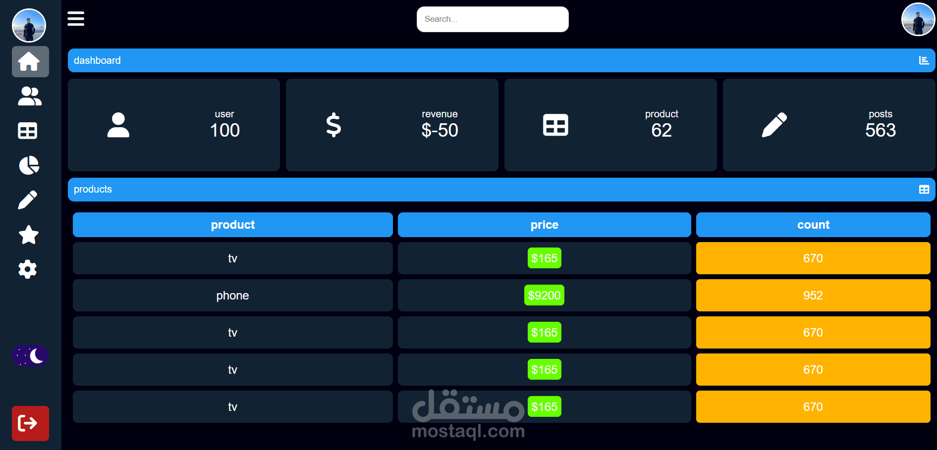تصميم Dashboard لإدارة البيانات بواجهة احترافية وسهلة الاستخدام