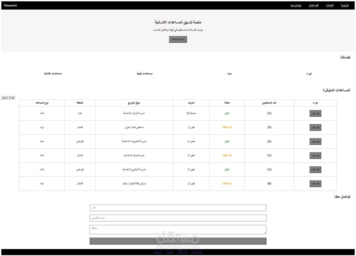 تصميم موقع ويب لمنصة مساعدات انسانية
