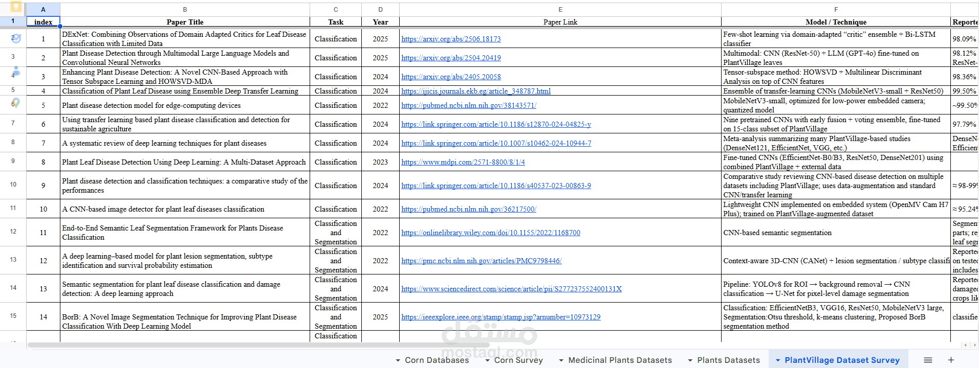 collceting data from servay