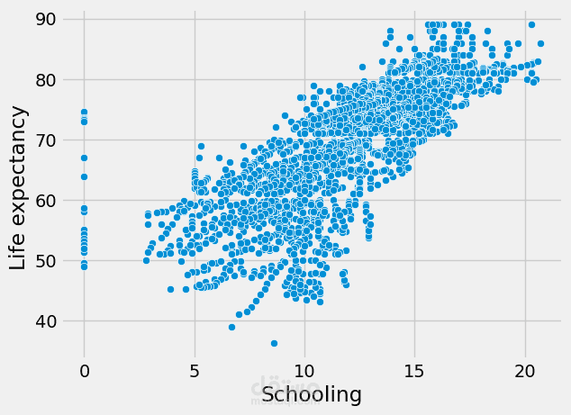 معالجة ملف بيانات