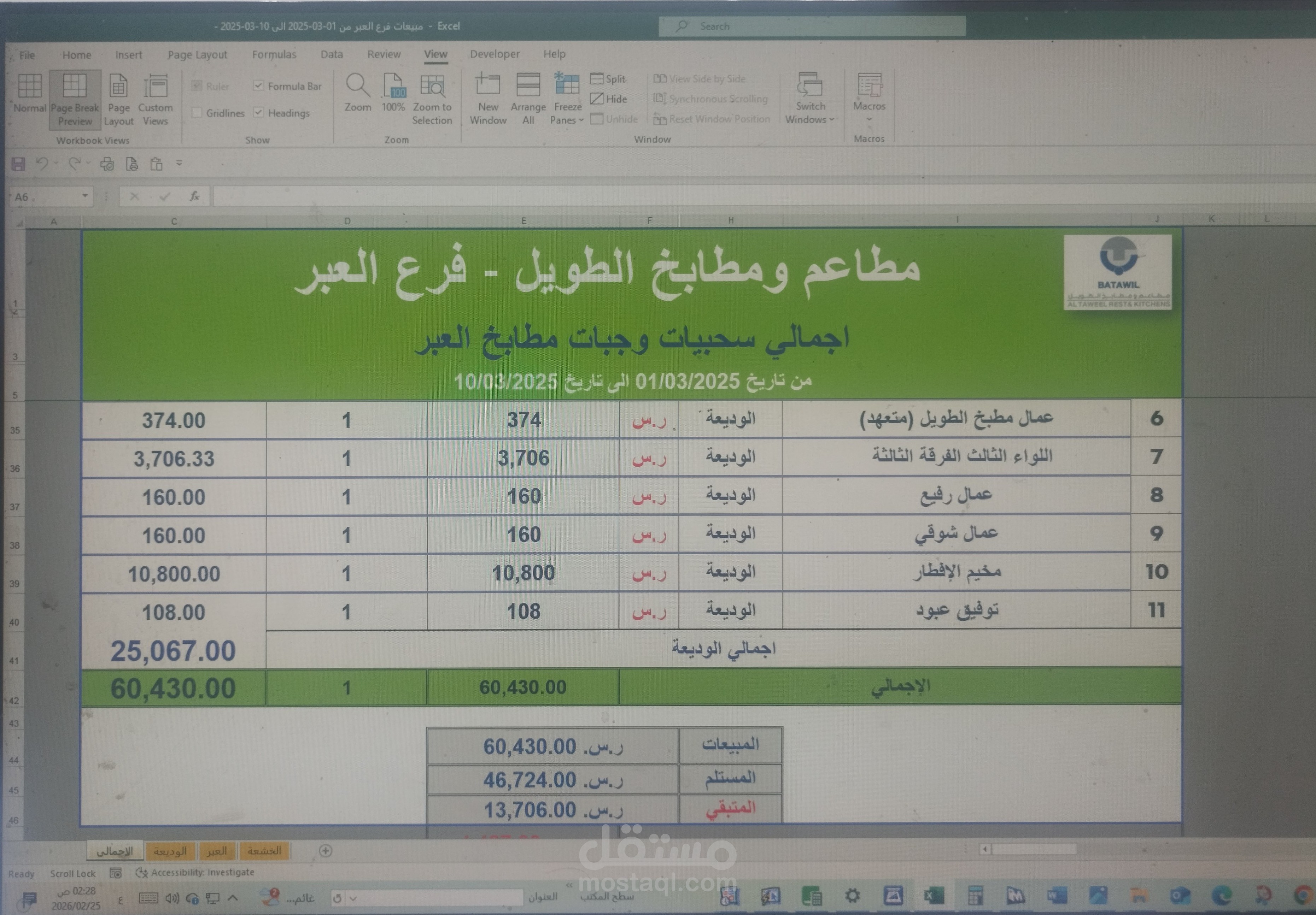 تصميم جداول مبيعات