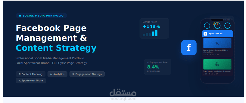 Facebook Page Management & Content Strategy