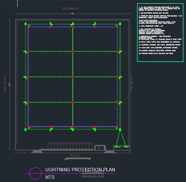 EARTHING AND LIGHTING PROTECTION