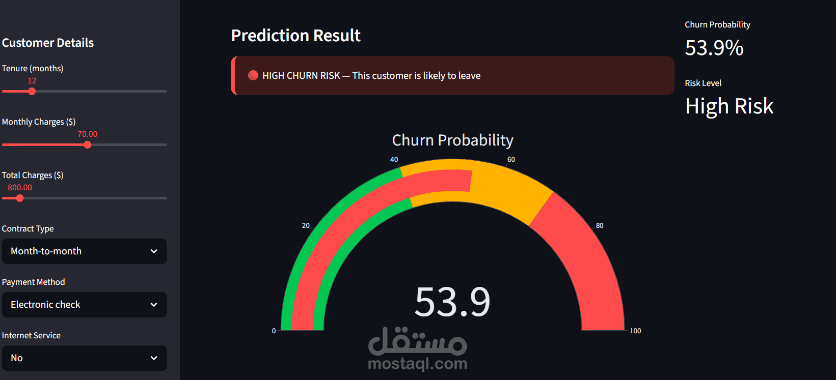 customer-churn-predictor-streamlit