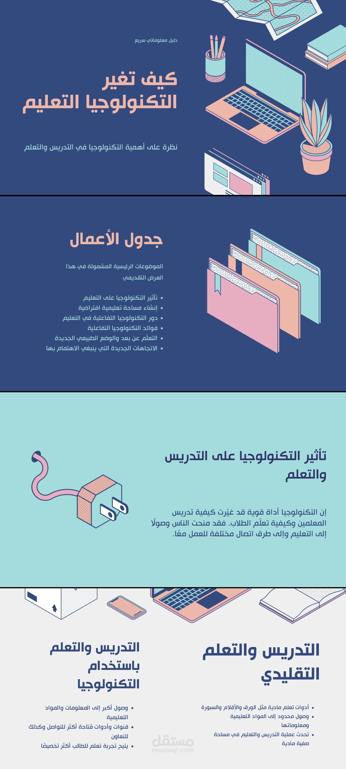 قمت بترجمة هذا الملف من اللغة الانجليزية إلى العربية