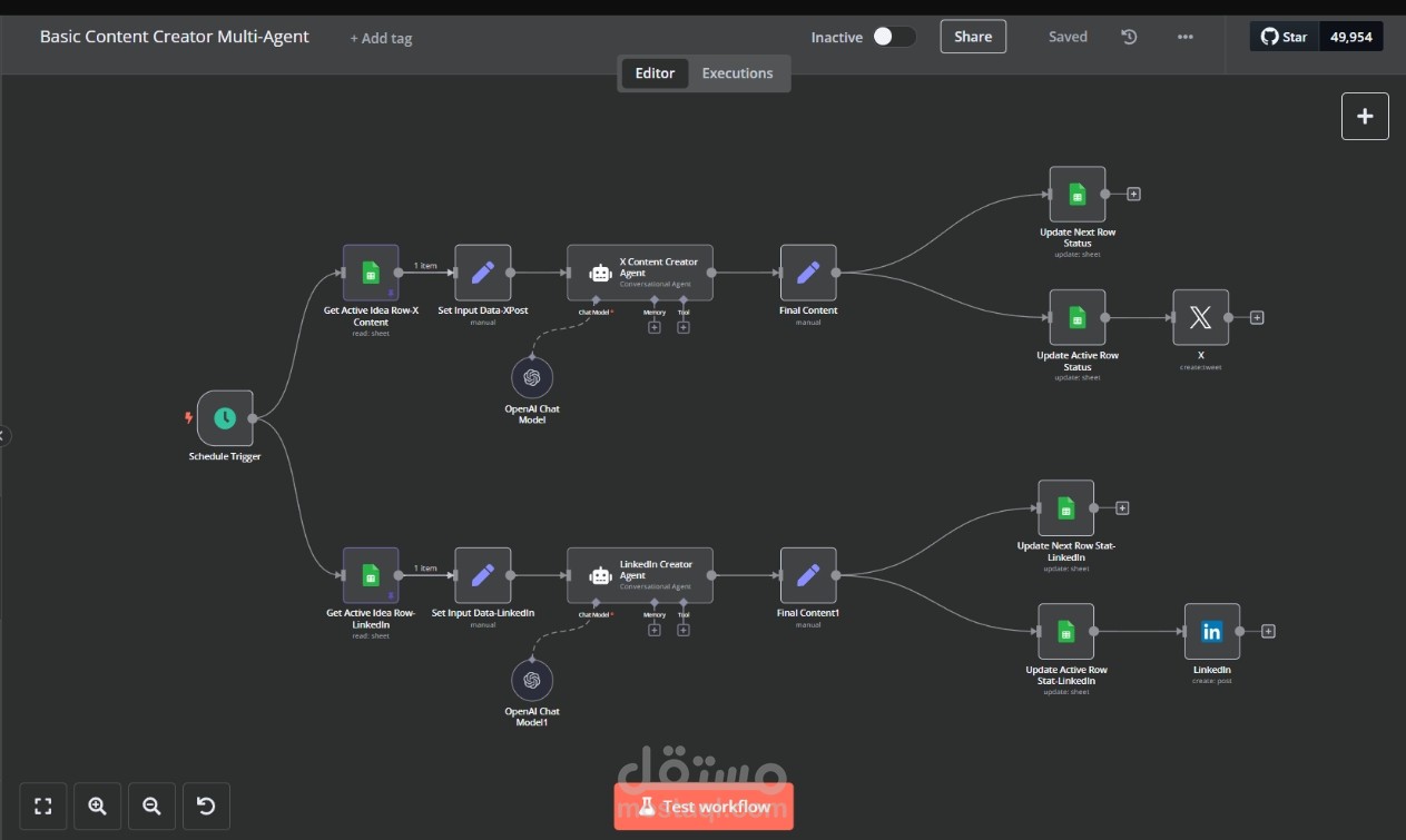 أداة توليد محتوى تلقائي باستخدام الذكاء الاصطناعي