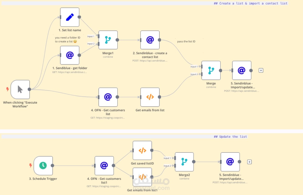 نظام أتمتة إدارة الطلبات والعملاء