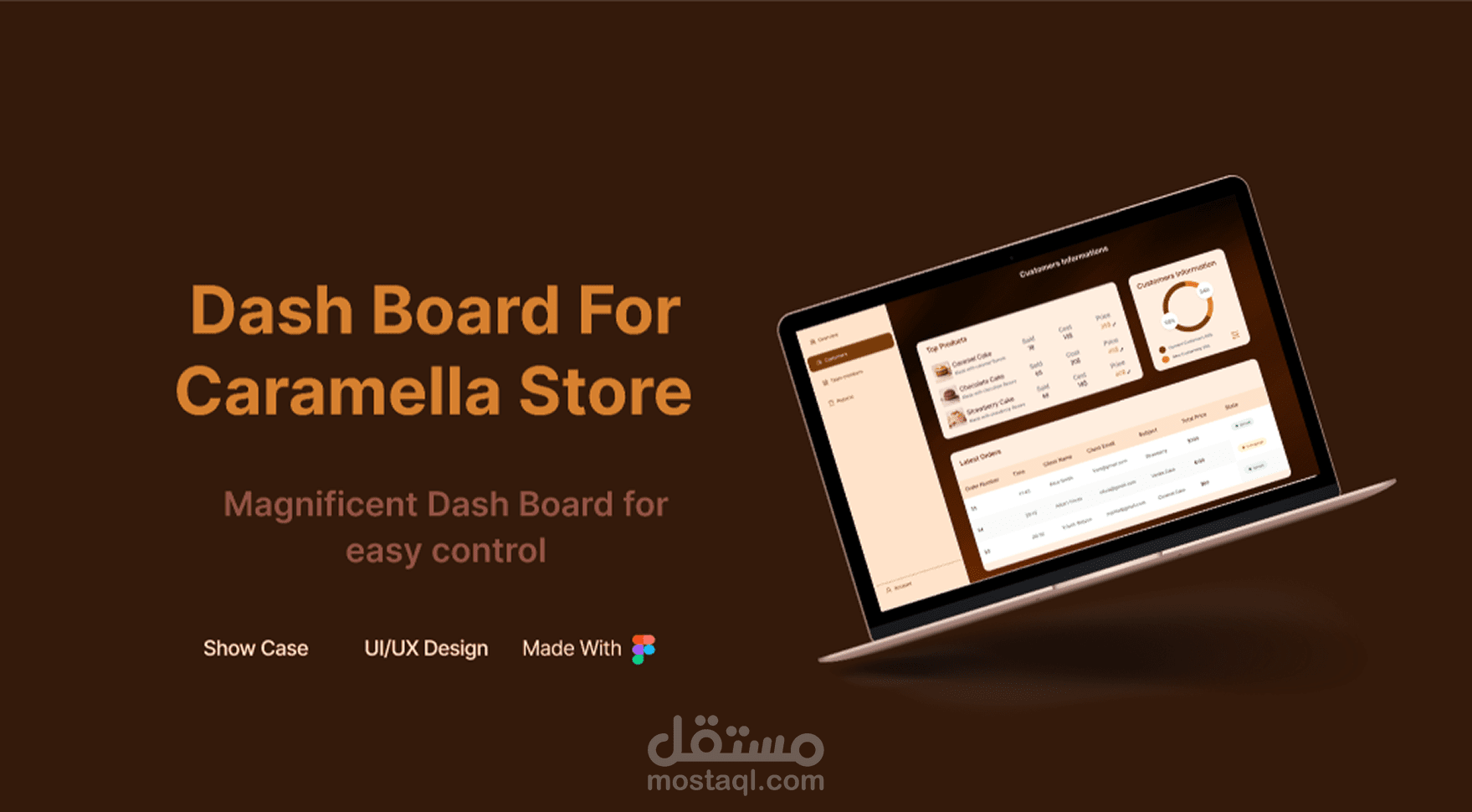 UIUX Dash Board For Caramella Store