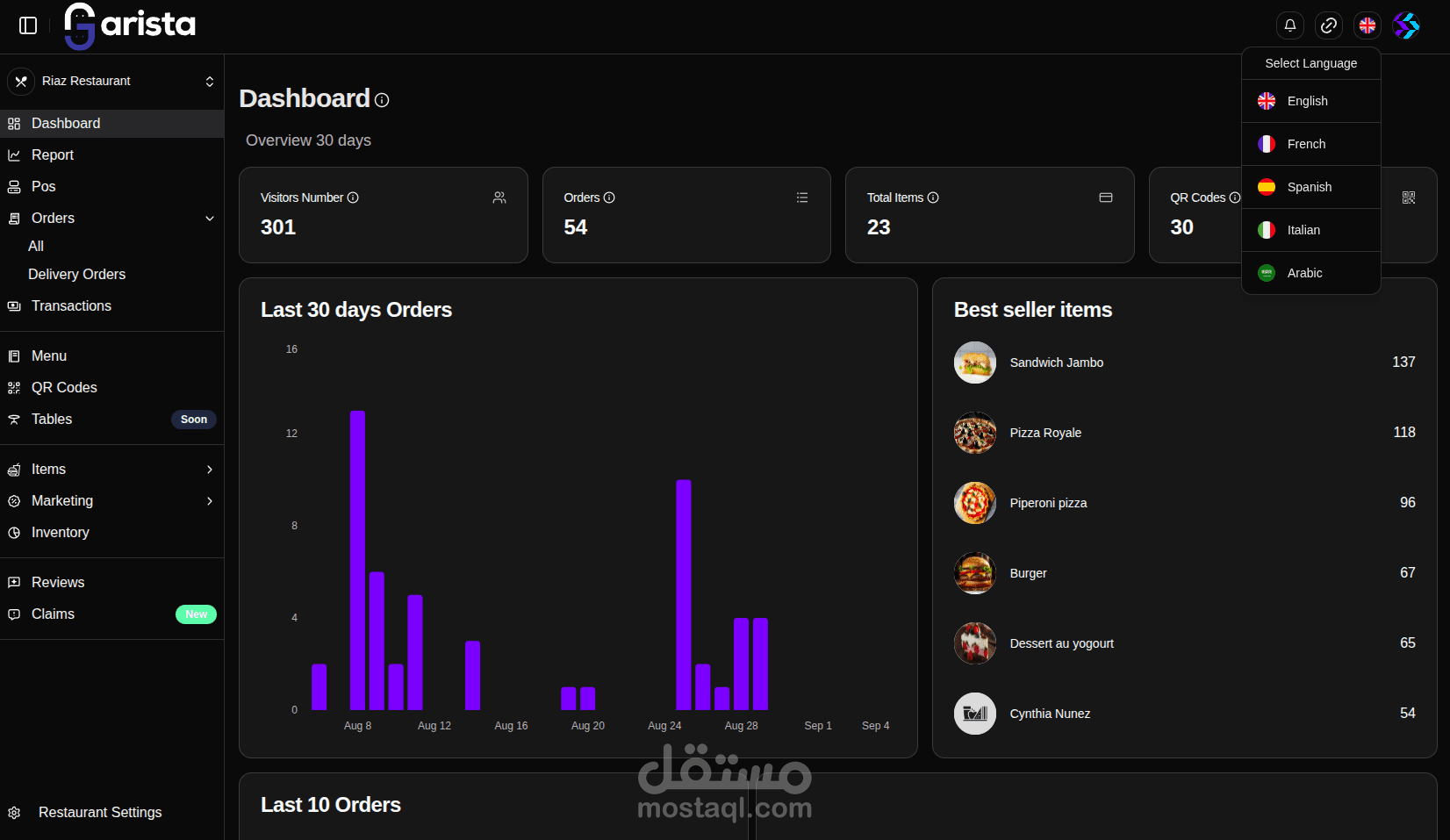 Garista – منصة SaaS لإدارة المطاعم (فائزة في منتدى UN العالمي لسياحة فن الطهي 2024)